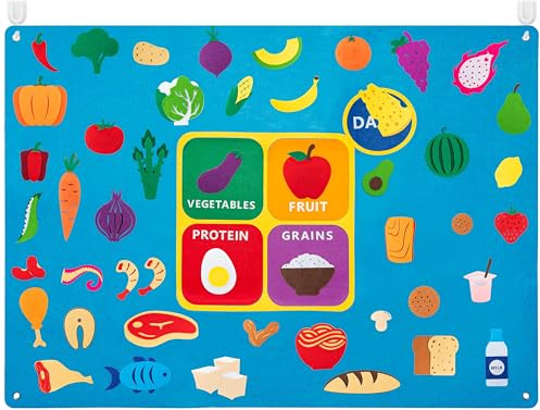 WATINC My Plate Felt Board for Kids - 3.5Ft Large 53Pcs Food Groups Learning Toy Set, Healthy Eating Flannel Board Preschool Educational with Fruits Vegetables Grains Protein for Classroom Homeschool