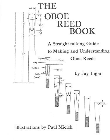 The Oboe Reed Book: A Straight-talking Guide to Making and Understanding Oboe Reeds (English Edition)