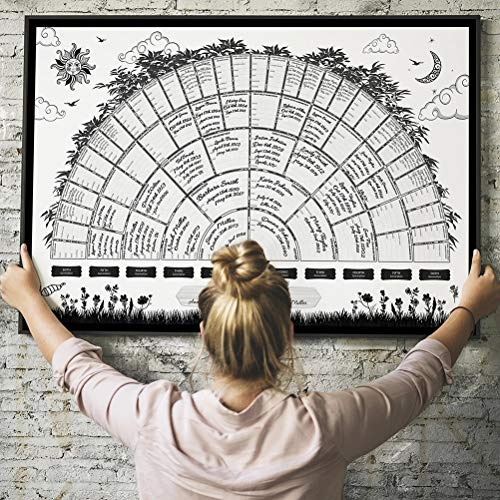 Generic Släktträdsdiagram Tom Ifyllningsbar Genealogiaffisch för Personalisering Högkvalitativt Pergamentpapper 60 * 40 Cm (Vit #50)