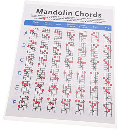 TOYANDONA 2stücke Mandolin Akkordtabelle Aus Beschichtetem Praktische Griffbrettübersicht Für Anfänger Leicht Und Tragbar Zum Lernen Von Mandolinenakkorden