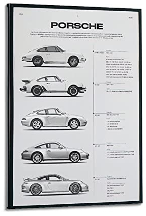 PENTAB Porsche 911 Modellreihe Poster, dekorative Leinwand, Wandkunst, moderne Familienschlafzimmer-Dekoration, 40 x 60 cm