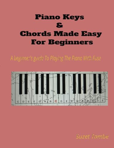 Piano keys and chords for beginners