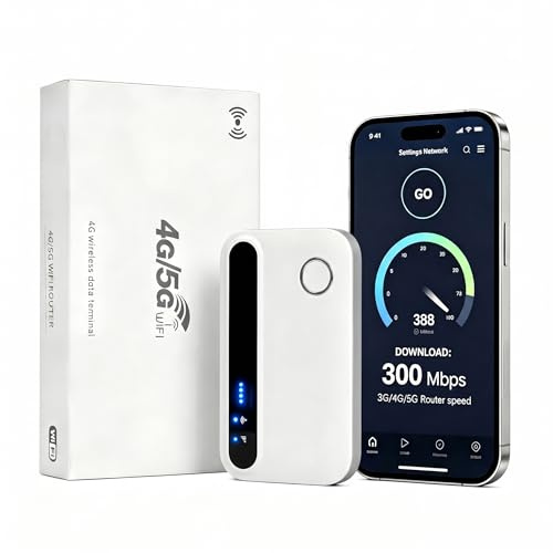 WiFi 6 Portable Router, 5G/4G Mobile Hotspot Unlocked, Connect 30 Devices, 300 Mbps Travel Internet