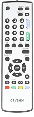 Common TV CTVSH01 - Mando a Distancia Universal (Compatible con Televisores Sharp) Color Negro