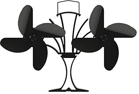 MIHTRA Ventilador para Estufa de leña, Ventilador de Quemador de leña de 8 Cuchillas silenciosas para Quemador de Madera, Doble Motor,Ventilador para Chimenea para Estufa de Gas/Pellet/Madera