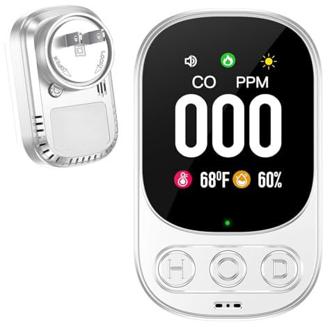 Détecteur de Gaz et Monoxyde de Carbone avec Prise pour Maison, Alarme de CO, Alarme de Gaz Combustibles pour Gaz Naturel LPG Méthane Propane Butane Certifié en 50291