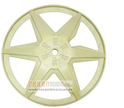 Candy 41024467 – Polea de tambor, plástico
