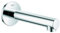 Grohe 13280001 Concetto Wanneneinlauf