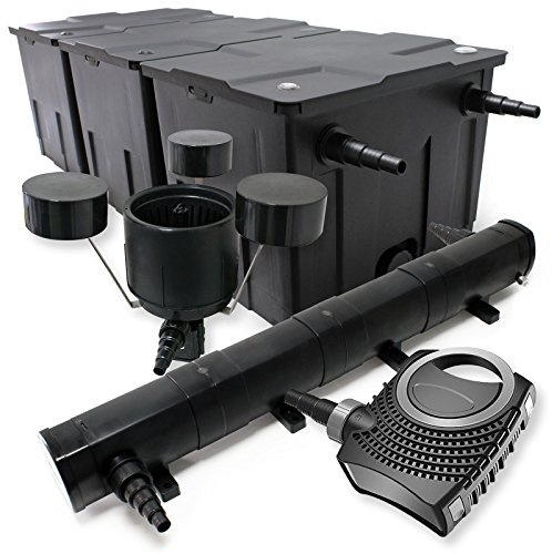 Wiltec Komplett set: CBF-350C dammfilter upp till 90 000 l dammfiltersystem som flödesfilter, NEO10000 dammpump 10 000 l/h 80 W, CUV-272 dammklarare UVC klarare med 72 W, CSP-250 simskimmer 2500 l/h