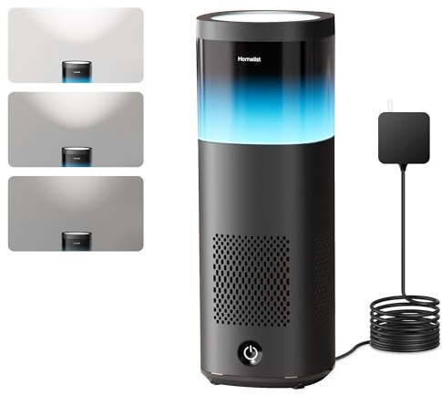 Homelist Schreibtischlampe LED, 72W 6500LM, Indirekte Beleuchtung, CRI>98 | Augenschonende LED Tageslichtlampe, mit Touch-Dimmung & blendfreiem Licht, für Büro, Computerschreibtisch, Lesen & Zeichnen