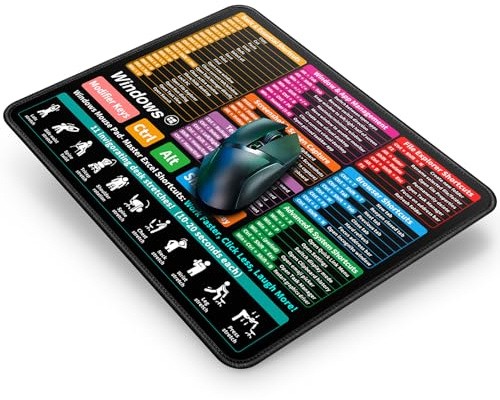 Abetcabe Mouse Pad 300 x 250 x 3 mm, Windows Keyboard Shortcuts Mouse Mat | Mousepad Small for Office, Anti-Slip Stitched Edge for Office and Home