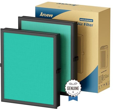 AROEVE MK04 & AP04 Air Filter Replacement-Pet Dander Version(2 Pack)