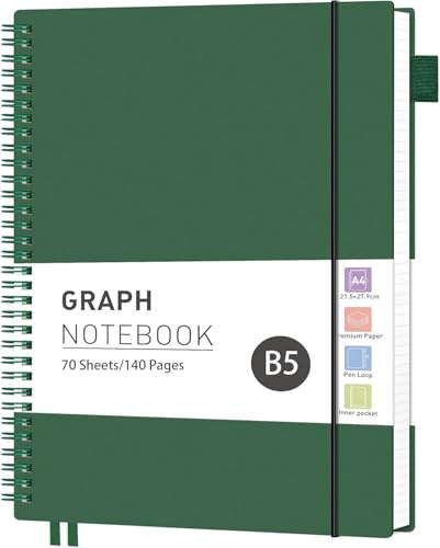 RETTACY Notizbuch B5 Kariert, Collegeblock mit 70 Blatt / 140 Seiten, PVC Softcover Spiralbuch mit 100 g/m² Papier, Geeignet für Lernen, College, Konferenzen, Tagebuchführen, 19.3x 25.4cm - Dunkelgrün