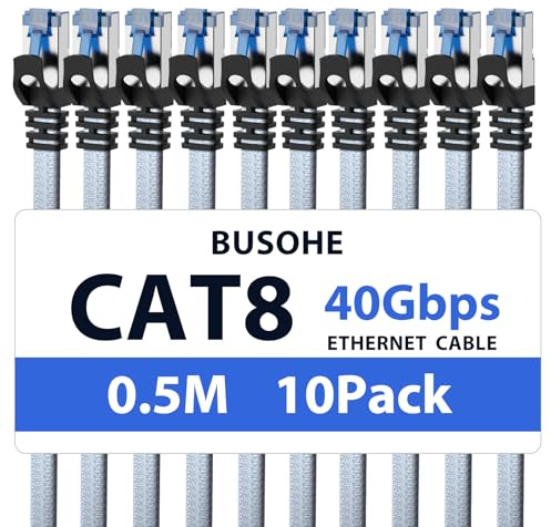 BUSOHE Cat 8 LAN Kabel 0,5m (10 Stück), 40Gbps Netzwerkkabel Ethernet Kabel | Flach Hochgeschwindigkeits Gigabit RJ45 Patchkabel, Geflochtener Internetkabel Kompatibel mit PC, Router, Modem