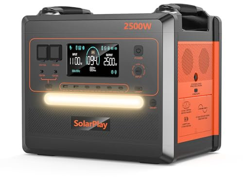 SolarPlay Q2402M Centrale Elettrica Portatile 2304 Wh con Batteria LiFePO4, 2500 W Uscita Continua (Picco 4800 W), Ricarica Solare Rapida, per Backup Casa e Attività All'aperto
