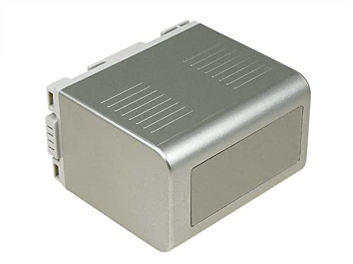 Akku für Panasonic NV-DS27 3600mAh, 7,2V, Li-Ion