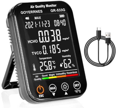 4-in-1 Air Quality Monitor for HCHO TVOC Temp and Humidity | Electrochemical sensor: HCHO 0-4.5mg/m³, TVOC 0-9.999mg/m³.96 data logs. 2000mAh battery, 12hrs. For home, office, schools.