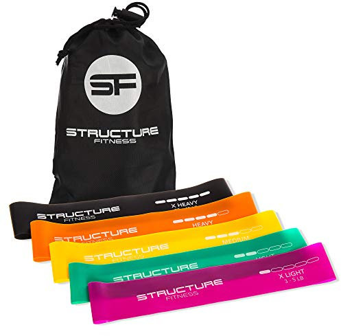 Structure Fitness Resistance Loop Bands Set of 5 – Non-Slip Exercise Bands for Home Workouts, Pilates, Yoga, Squats, Glutes, Hip & Strength Training (1.5–18kg Resistance)