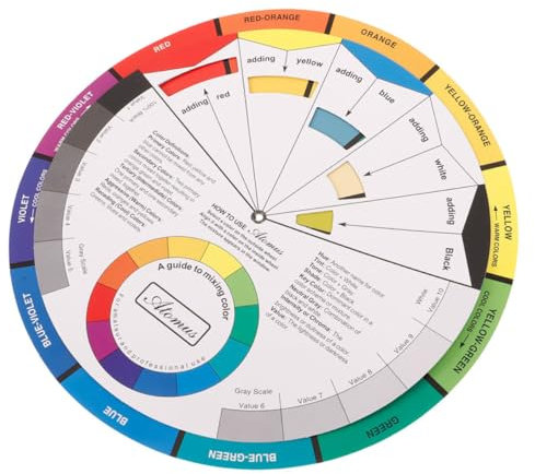 Gadpiparty Card Wheel Rotatable Wheel for Painting Learning Card Chart for Drawing Interior Design Colour