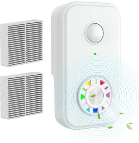 Yulokdwi Purificador De Aire Con Iones Negativos | Purificador Silencioso | Filtro Ionizador Eliminador De Olores -