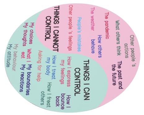 Sewroro Feeling Wheel Magnetic PVC Rubber Sticker Text