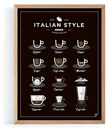 FOLLYGRAPH Kaffee Poster - Italian Style Coffee - Bild, Print, Kunstdruck, (30x40cm)