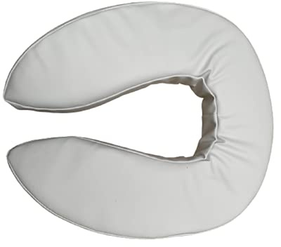 Identités Sur-Lunette Confort