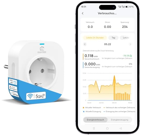 EIGHTREE WLAN Steckdose Balkonkraftwerk mit Stromzähler & Energiemessung | Stromverbrauch & Einspeisung messen, Energiezähler für Mini-PV, 2,4 & 5 GHz WLAN, 16A 3680W, Alexa & Google Home kompatibel
