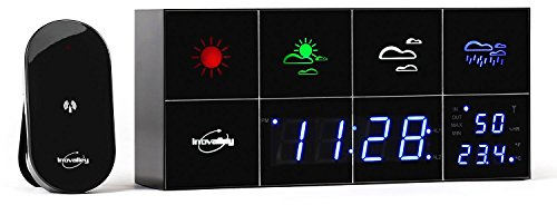 INOVALLEY SM500 Station météo Réveil Thermomètre Hygromètre