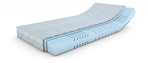 MSS e.K. Mellow-Foam-7-Zonen Kaltschaummatratze 80 x 190 x 16 cm (Kernhöhe: 14 cm) H4