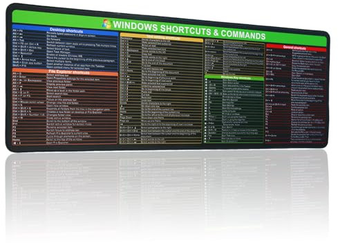Windows Shortcuts Mouse pad, Extra Large Size Keyboard Shortcut Mat for PC System, Gaming Desk Mat Mousepad, Teclado de ratón de acceso directo Windows Commands