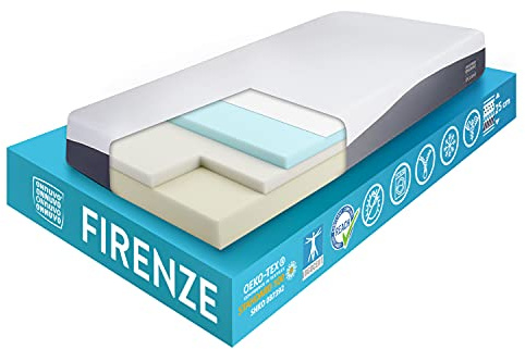 OnNuvo Matratze New Gel Memory Foam, 25 cm, Anti-Dekubitus, hohe Dichte 50 – 55 kg/m3, AirTeachFoam+, orthopädisch, hypoallergen, ergonomisch, Zertifiziert, abnehmbar, waschbar, Florenz 80x190x25
