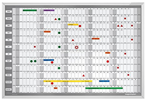 magnetoplan Zubehör-Set Manager