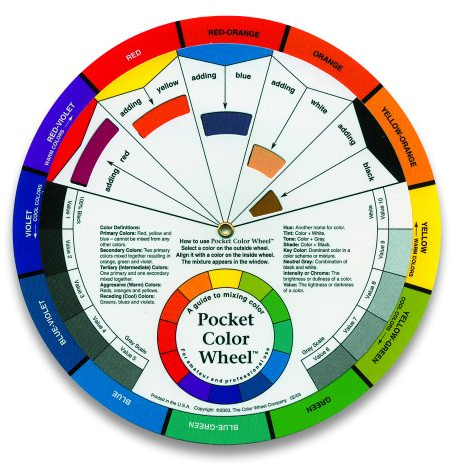 Daler-Rowney Farbmischrad fürs Malen und Airbrushen