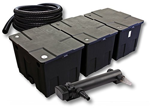 SunSun Komplettset: CBF-350C Teichfilter bis 90000 L Teichfilteranlage als Durchlauffilter, CUV-336 Teichklärer UVC Klärer mit 36W, 5m Teichschlauch 25 mm (1)
