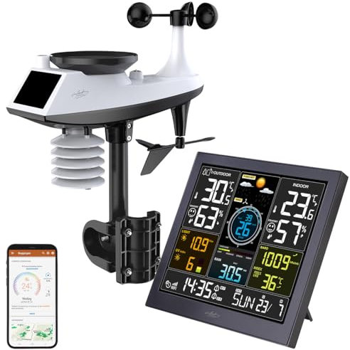 infactory Profi Wetterstationen: WLAN-Funk-Wetterstation mit XL-Farbdisplay, App, Weather Underground (Internet-Funk, Wettermonitor)