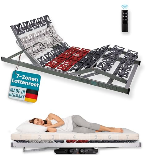 Schlaf Komfort LuxusPro – Elektrischer Lattenrost Teller, 7-Zonen Unterstützung, stufenlos verstellbar – Premium Liegekomfort, Ideal bei Rückenschmerzen – fertig montiert, Made in Germany, 90x200 cm