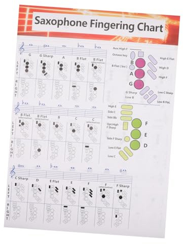 Saxophon Akkordtabelle Trainingsleitfaden für Anfänger, Papier | Klare Druckqualität, Referenzhandbuch zum Üben, Nützliches Poster für Saxophonanfänger