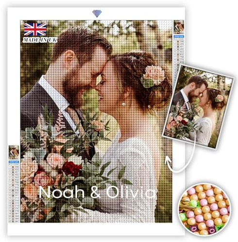 DPDP Diamond Painting Eigenes Foto, Personalisierte Diamant Painting Bilder mit Namen, Private Custom Ihr Eigenes Bild, Runder/Quadratischer Diamant, 30x30 cm