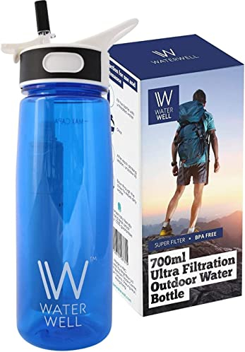 WaterWell Filtrierende Wasserflasche für Reisen und Abenteuer - Entfernt 99,9% Aller Bakterien und Parasiten im Wasser -Perfekt für Reisen,Camping, Outdooraktivitäten,Sport und den täglichen Gebrauch