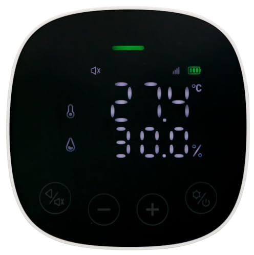 EVACUATE - Détecteur de CO2 Connecté - Mesure Qualité de l'air