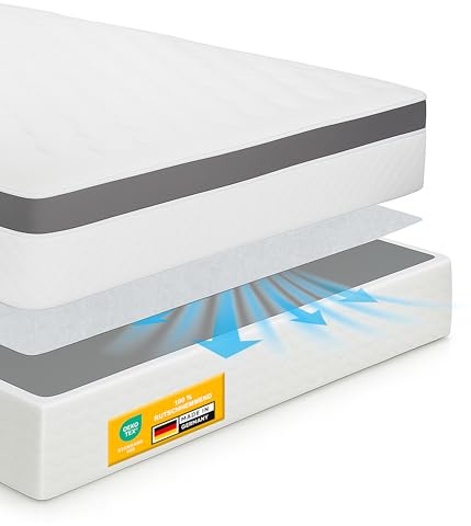 Medicline Anti Rutsch Matratzenunterlage 140x170 cm für Boxspringbetten Rutschfester Matratzenschoner Antirutschmatte Boxspring Bett Matratzenstopp Matratzenunterlage für Topper und Matratzen