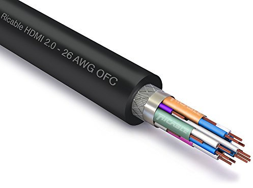 Ricable Custom H26/20-20 Metri - Cavo HDMI 2.0b 4K HDR OFC 26 AWG a saldare