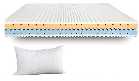 EVERGREENWEB - Orthopädische Matratze 80x190 cm aus Memory Foam 25 cm Hoch, 7 Zonen Massage-Effekt Härtegrad H2H3 Einzelbett, Silber-Faser Bezug an 3 Seiten Abnehmbar und Waschbar + Kissen KOSTENLOS