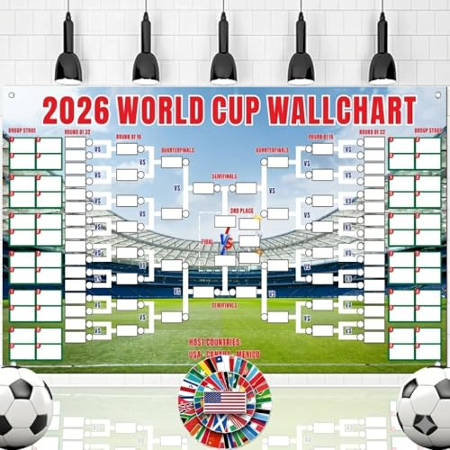 KoMico Football 2026 Wall Chart Banner, Large 48-Team Tournament Interactive Poster with Country Stickers for Bedroom Living Room & Fan Decor (Green)