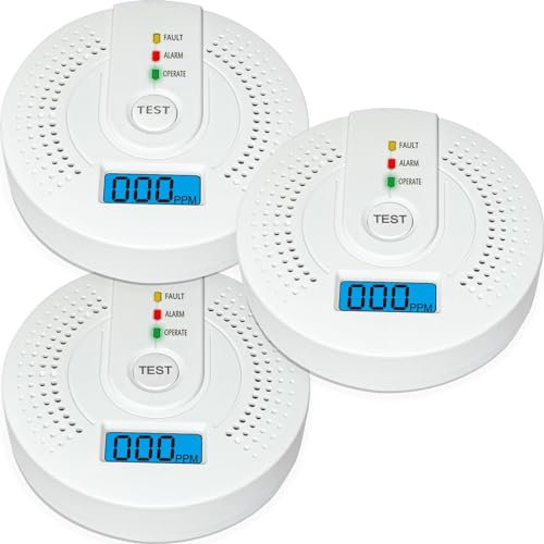 Carbon Monoxide Detector 2Pack,CO Detector,CO Alarms Monitor with LED Indicator & Silence Button for Home Safety (AA Battery NOT Included)