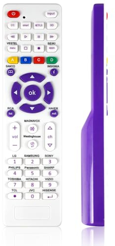 Universal TV Remote Replacement for TCL/LG/Samsung/RCA/Vizio/Philips/Hisense/Sanyo/JVC/Seiki/Hitachi/Magnavox/Panasonic and More Brands LED LCD 3D Smart TV Remote Control