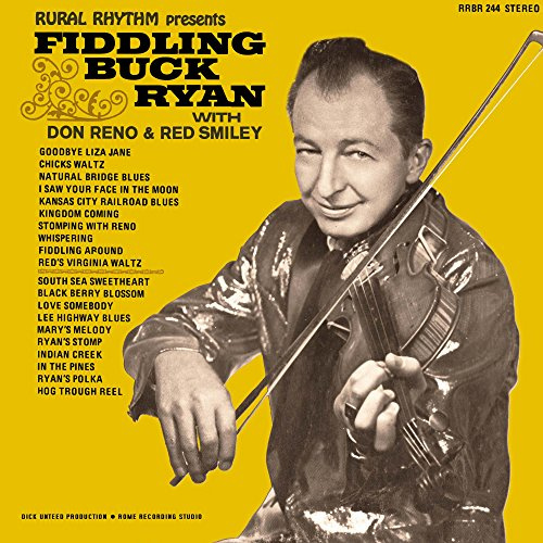 Country Breakdown-20 Instrumen