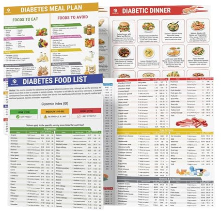 Lot de 2 listes d'aliments pour diabète, aliments à éviter, calories, index glycémique, livret de liste nutritionnelle des aliments , nutrit, planificateur de repas laminé pour patients
