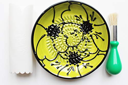 Reibeteller Set Kiwi